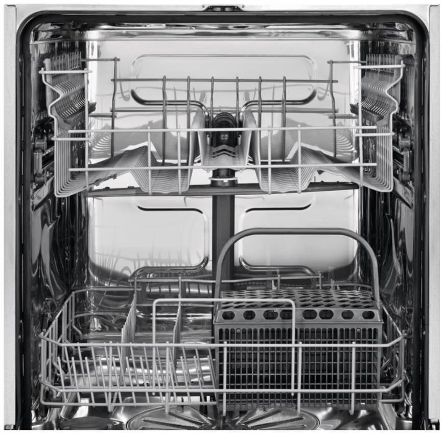 Рейтинг посудомоечных машин: отдельно стоящих и встраиваемых