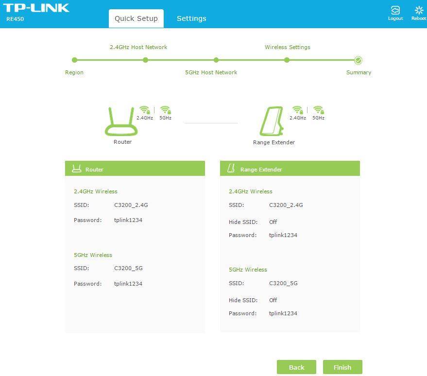Tplinkwifi.net — вход в личный кабинет для настройки роутера tp-link