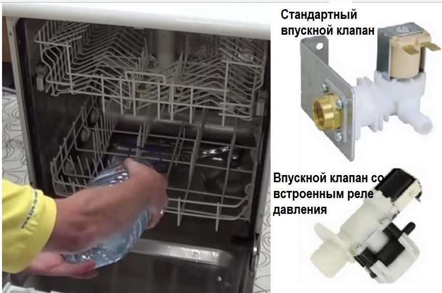 Что делать, если посудомоечная машина набирает воду, останавливается и не моет посуду?