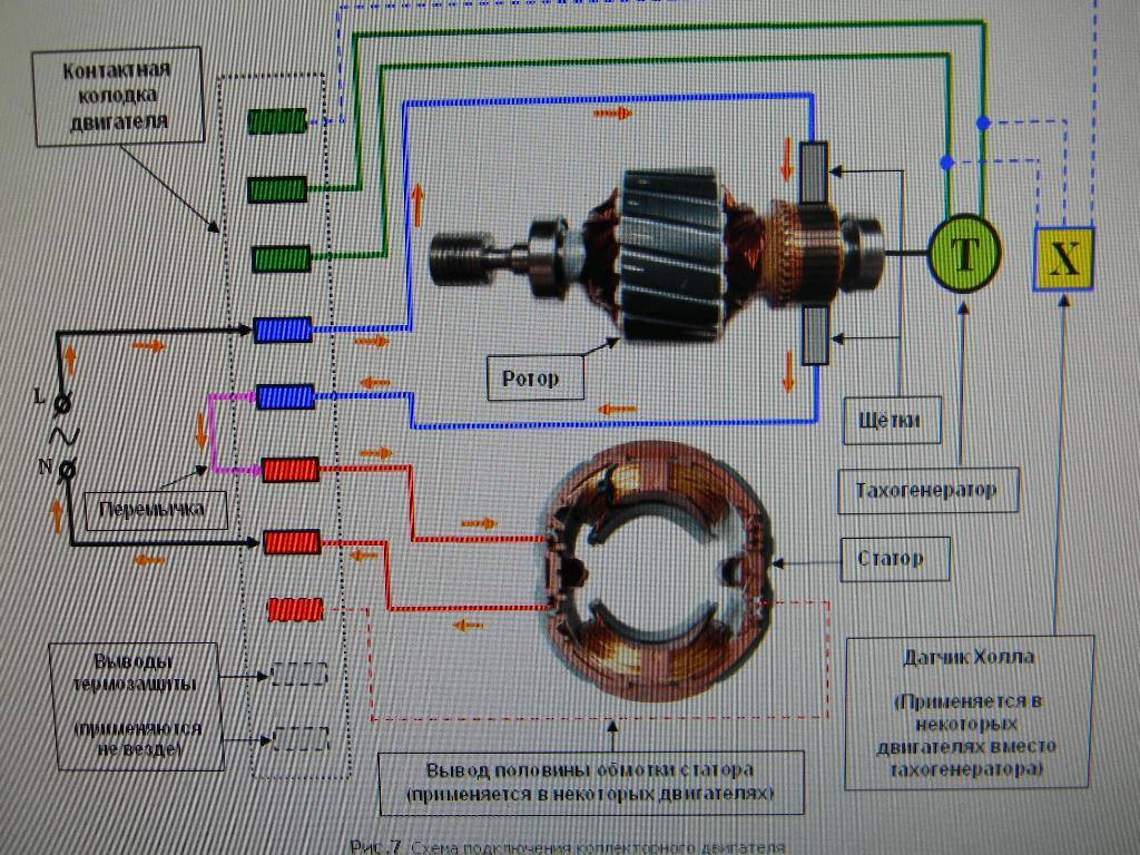Как проверить двигатель стиральной машины? работа ротора и статора