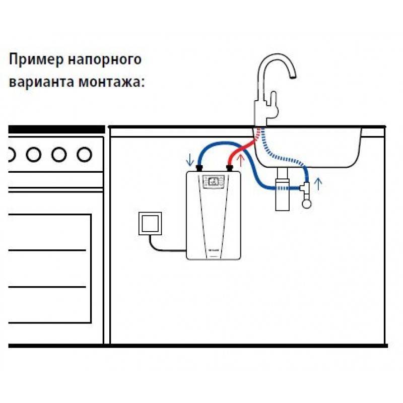 Как подключить проточный водонагреватель в водопроводу и электросети?