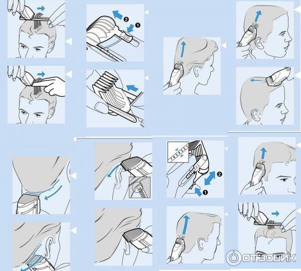 Мужские стрижки своими руками - как научиться правильно делать мужские стрижки самостоятельно?