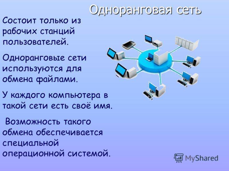 Что такое локальная компьютерная сеть (лвс, lan) и чем отличается от глобальной интернет — топология и компьютеры