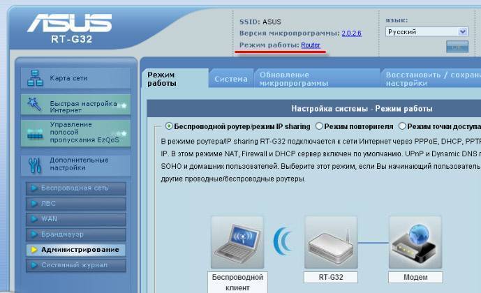 G sharing. ASUS RT g32. Сброс настроек роутера асус. ASUS RT-g32 reset. ASUS RT g32 подключение.