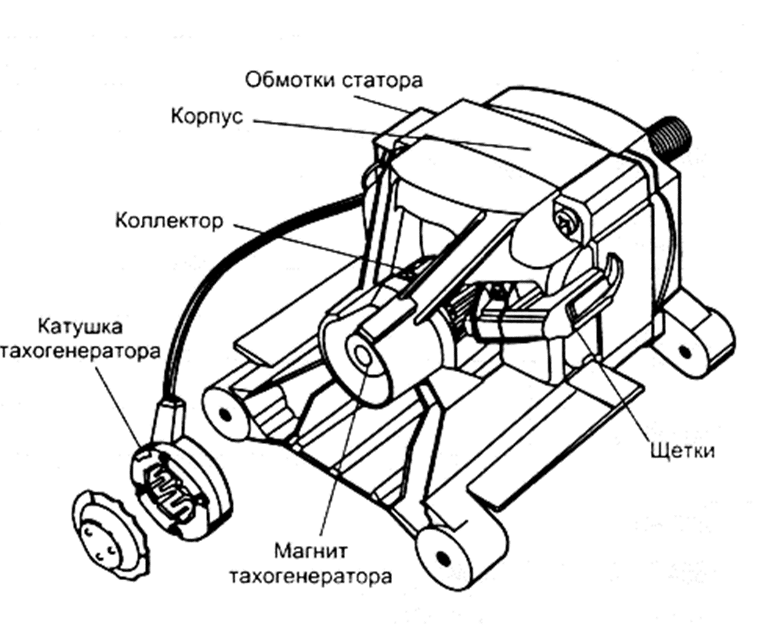 Схема подключения электродвигателя стиральной машины