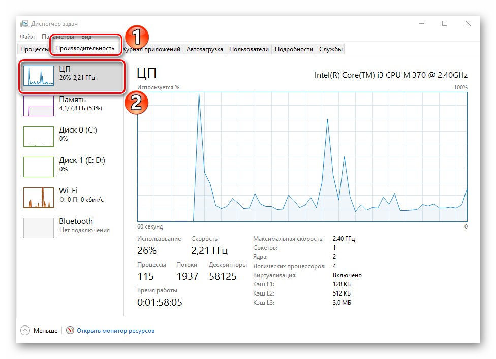 Цп работает 100. Диспетчер задач. Диспетчер задач производительность. Диспетчер задач загрузка процессора. Активных потоков в диспетчере задач.