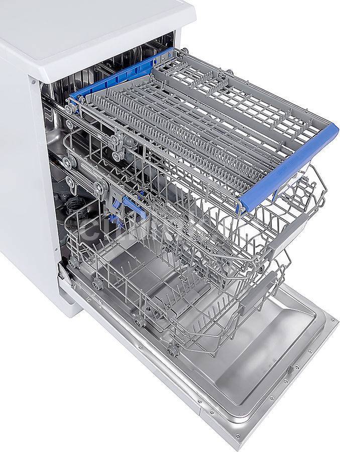 Рейтинг лучших посудомоечных машин hansa 2021 года: отзывы (топ 8)