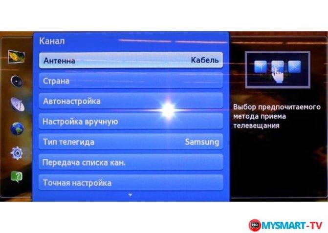 Настройка цифровых каналов на телевизоре самсунг - инструкция тарифкин.ру
настройка цифровых каналов на телевизоре самсунг - инструкция