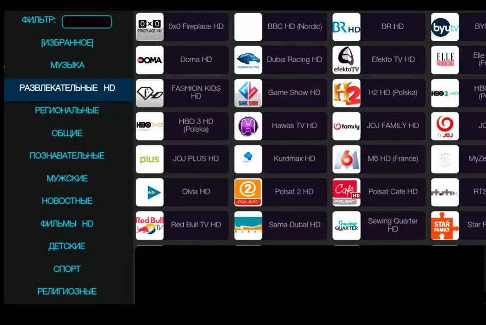 ТОП-10 Лучших программ для Android TV BOX Smart приставки