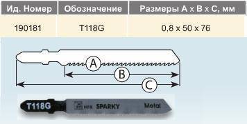 Обзор пилок для электролобзика - параметры, типы, классификация, маркировка
