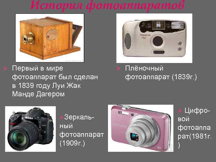 История создания фотоаппарата - устройство которое ловит момент - mentamore