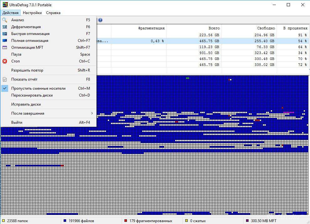 Дефрагментация диска на windows 7