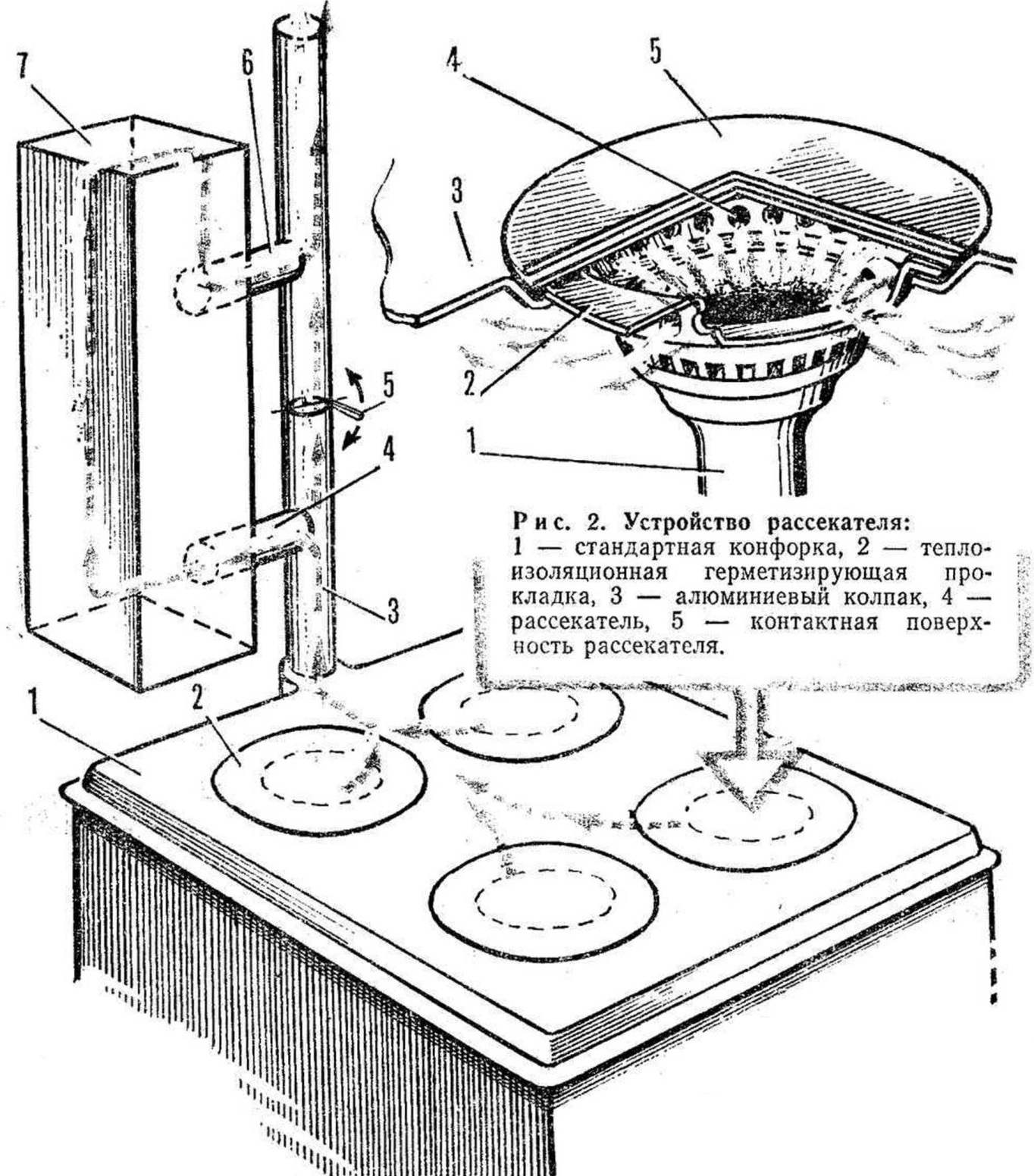 Устройство электроплиты: принцип работы, электрическая схема, как работает духовка