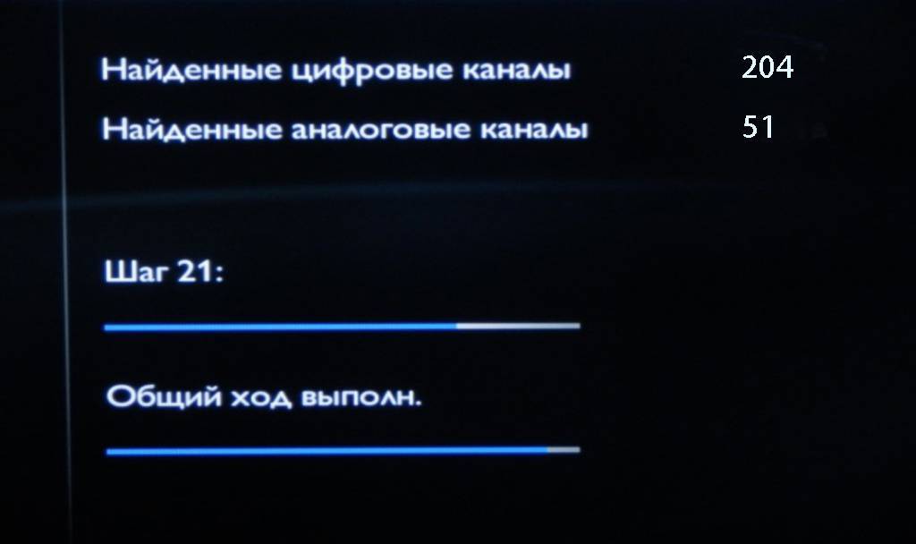 Инструкция по настройке каналов цифрового телевидения на телевизорах филипс