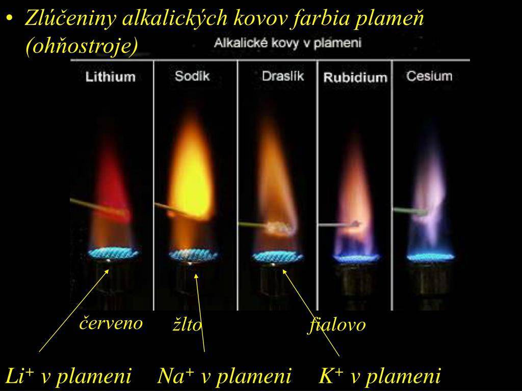 Правильный газ. Температура горения газа в газовой колонке. Температура пламени горелки газового котла. Горение этилена цвет пламени. Максимальная температура газового пламени.