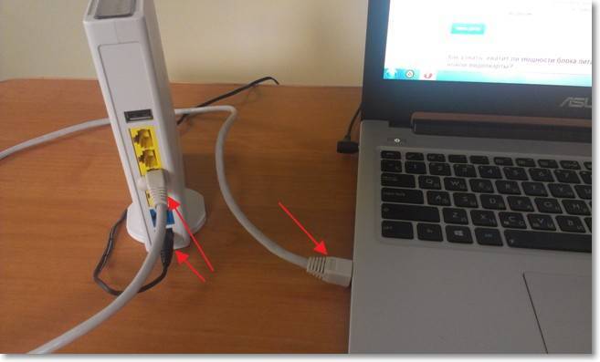 Как подключить и настроить роутер к компьютеру или ноутбуку через сетевой кабель + видео для чайников