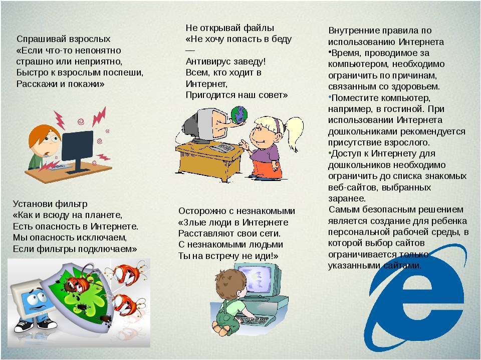 Проект по информатике безопасность в сети интернет