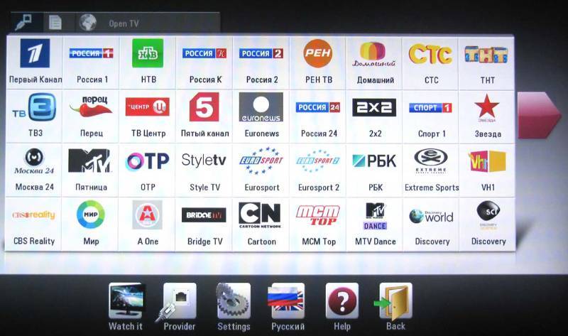 Настройка android tv с нуля. лучшие приложения бесплатно!