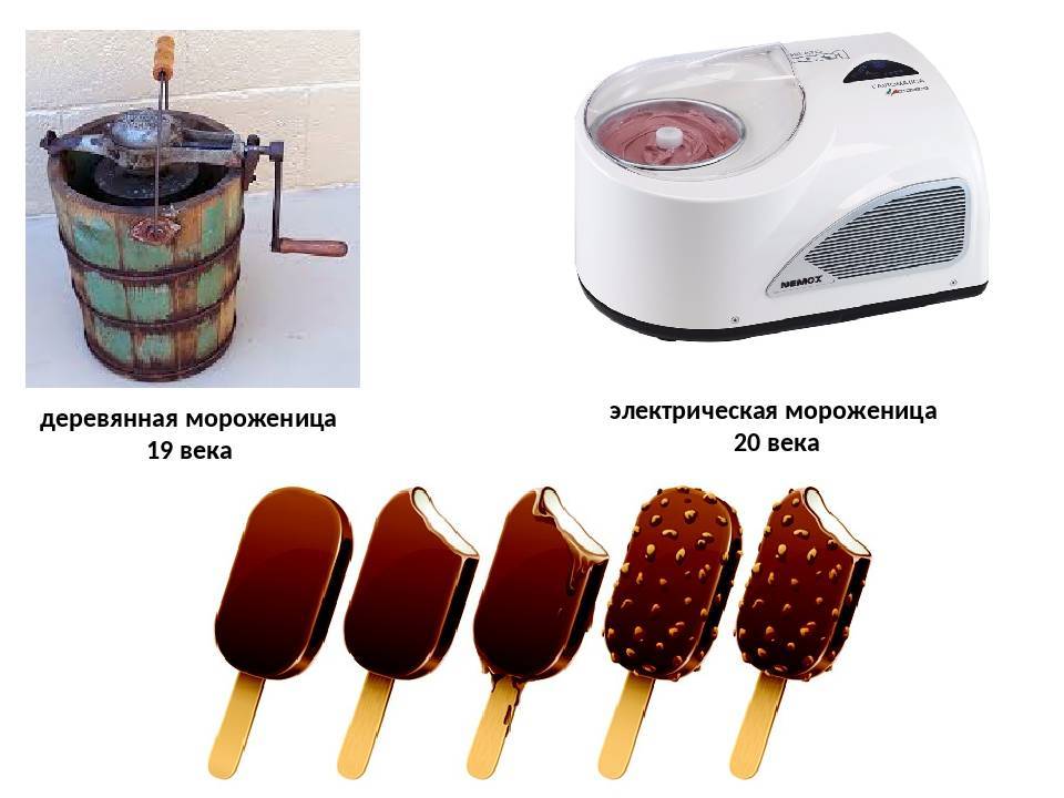 Технологии производства мороженого