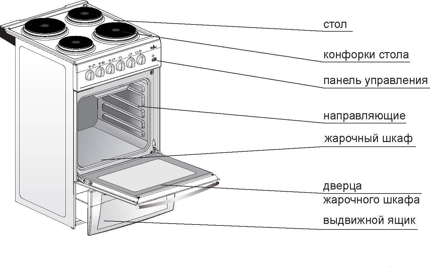 Газовая плита Гефест схема духового шкафа