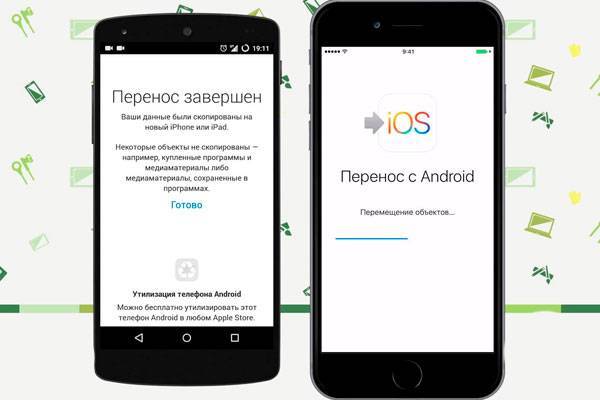 Перенос данных с ios на андроид. как перенести: контакты, музыку, фото
