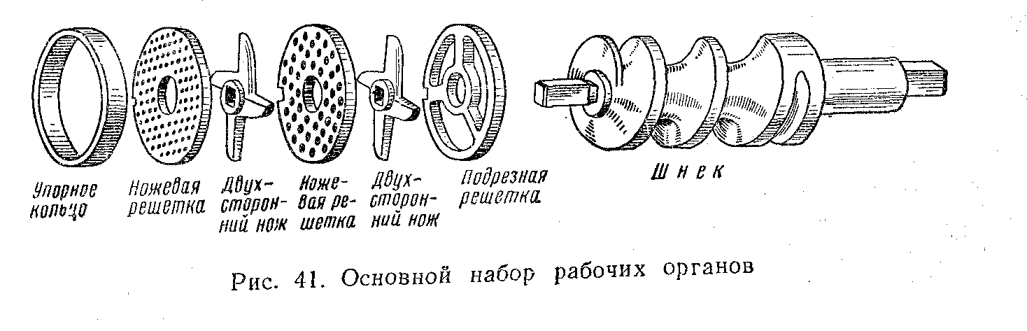 Взрыв схема мясорубки мим 300