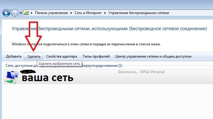 Как удалить сеть. Как забыть вай фай на ноутбуке. Удалила сеть вай фай на ноутбуке как восстановить. Как на ноутбуке нажать забыть сети вай фа.