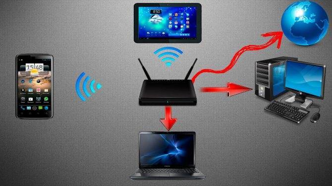 Решаем проблему с отключением wi-fi на ноутбуке
