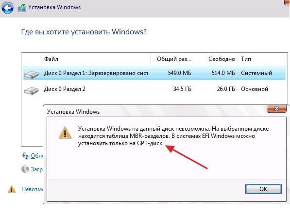 Gpt системном диском. Что такое GPT И MBR диски. MBR при установке Windows 10. MBR В GPT при установке Windows. GPT В MBR при установке Windows 10.