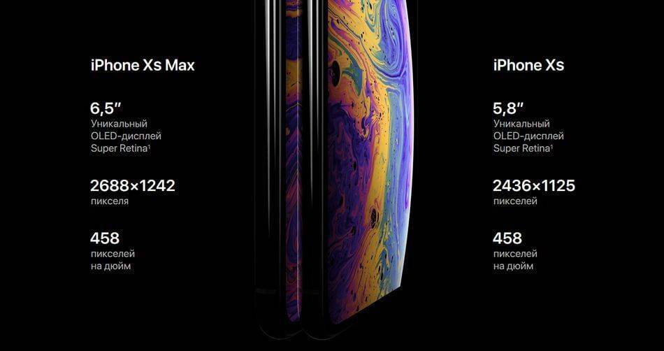 Max характеристики. Айфон 10 XS Max размер экрана. Разрешение экрана на айфон XS Max. Iphone XS Max harakteristika. Айфон XS Max габариты.