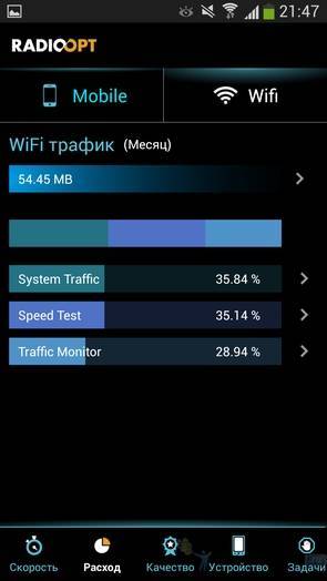 Низкая скорость интернета по wifi: что делать? как повысить скорость интернета
