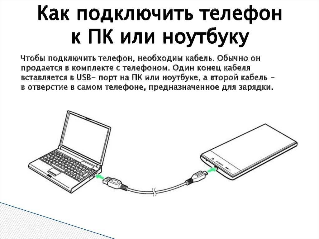 Как подключить планшет к компьютеру или ноутбуку по usb или wi-fi