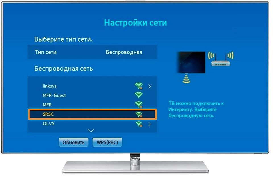 Как подключить телевизор к интернету: пошаговая инструкция