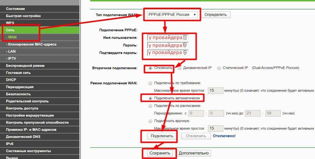 Настрой интернет каналы. Типы соединения интернета PPPOE. PPPOE подключение. Типы подключения к интернету PPPOE. Тип подключения Wan PPPOE что это.