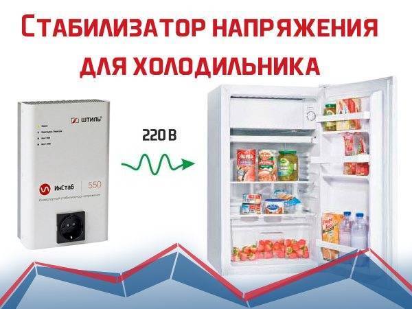 Стабилизатор для холодильника: нужен ли? советы по выбору