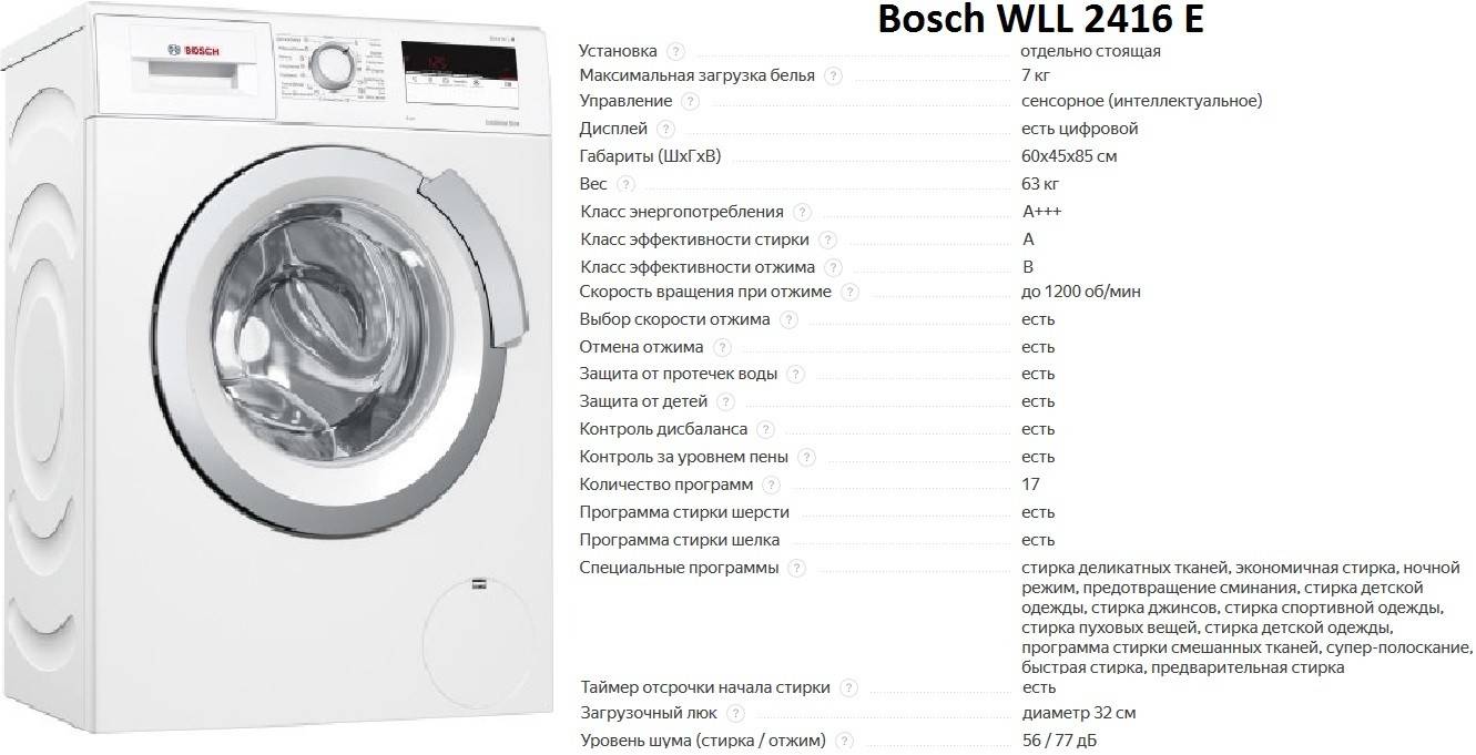 Стиральная машина сколько рублей. Стиральная машина характеристики. Машинка автомат стиральная самая надёжная. Самая качественная стиральная машина автомат. Самые надежные Стиральные машины Bosch.