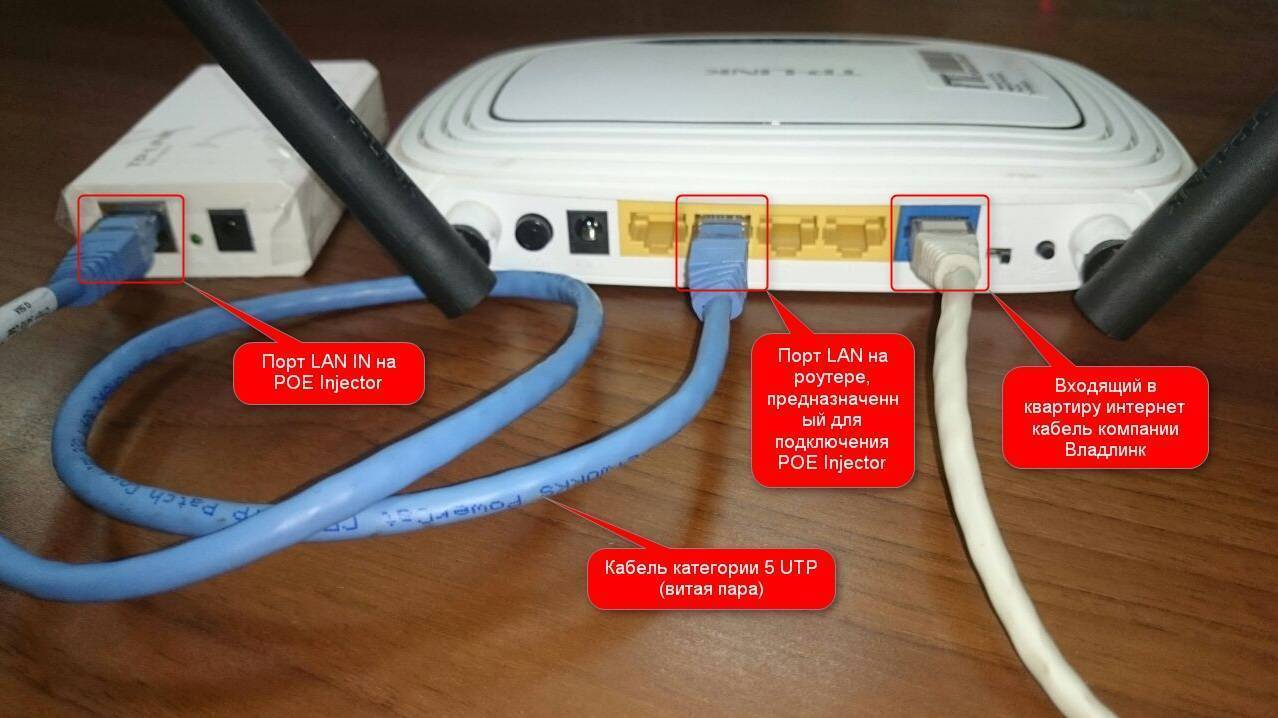 Вай фай роутер соединить. Роутер переходник на роутер TP-link. Шнур питания для вай фай роутера TP-link. Разъемы роутера WIFI.