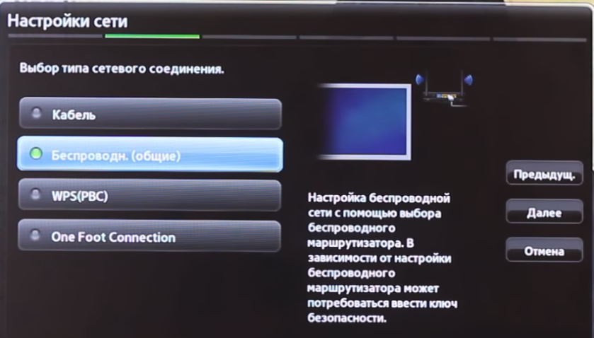 Как подключить тв через смарт тв. Смарт телевизор самсунг подключить к интернету через WIFI. Телевизор смарт ТВ как включить вай фай. Подключить WIFI на телевизоре самсунг. Подключить ТВ самсунг к вай фай.