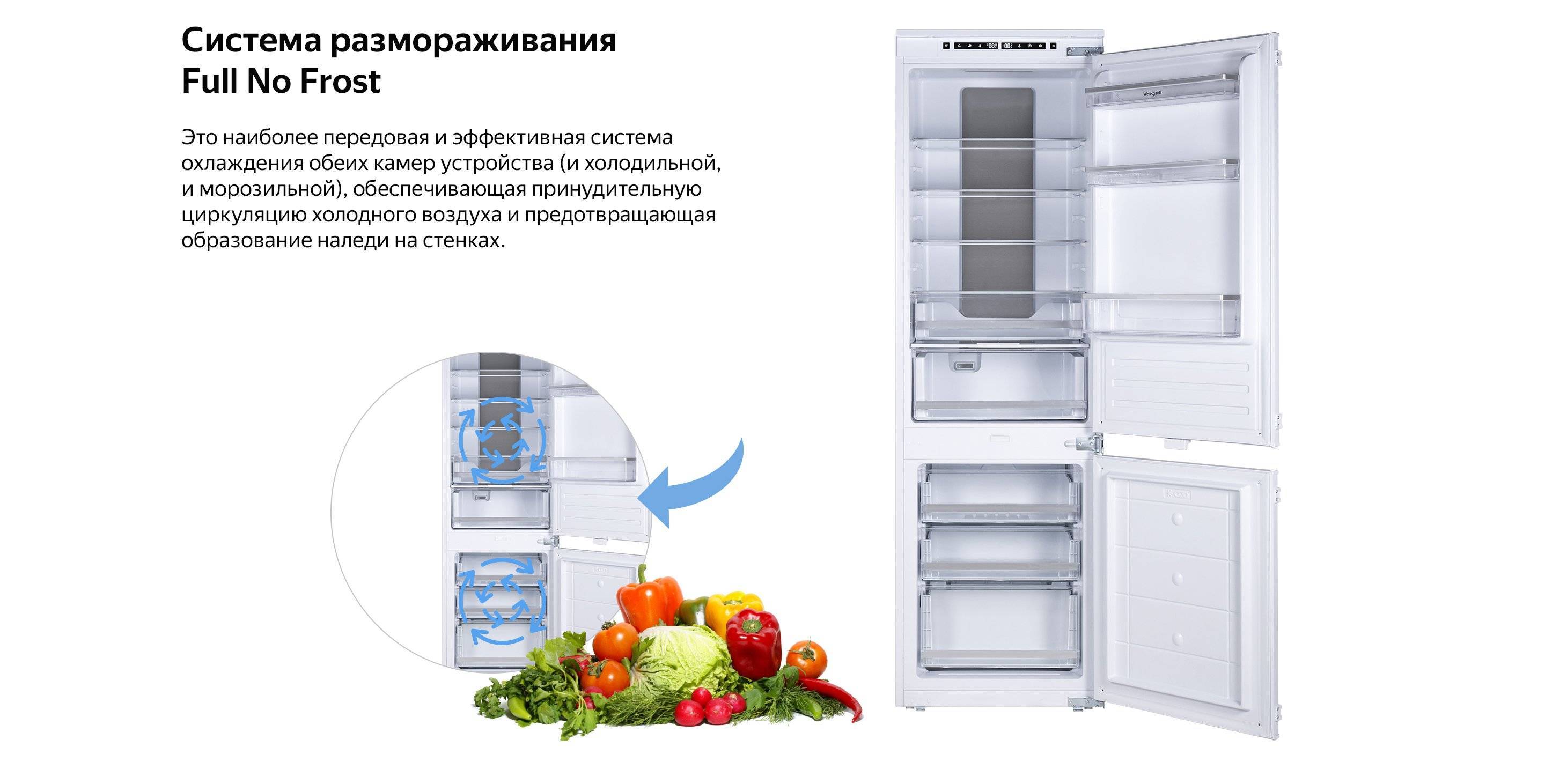 Что такое капельная разморозка: как часто размораживать холодильник с капельной системой