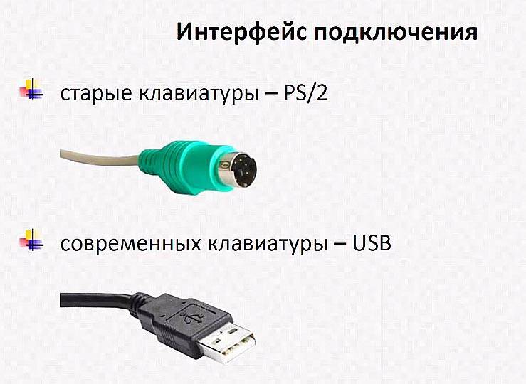 Как подключить usb пк. Подключение клавиатуры и мыши. Клавиатура подключена к. Подключить клавиатуру к компьютеру. Интерфейс подключения клавиатуры USB.