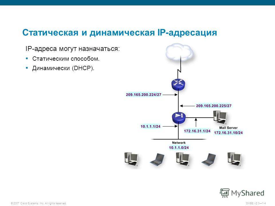 Какой адрес называется. Динамический IP И статический IP. IP адресация (статическая, динамическая).. Как выглядит динамический IP адрес. Статические и динамические IP-адреса. Назначение, примеры применения.