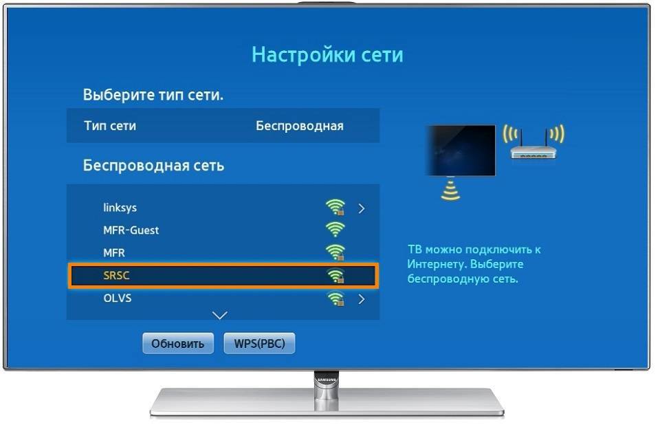 Проблемы с wi-fi на телевизоре lg smart tv: не видит wi-fi сети, не подключается, не работает интернет, ошибка сети 106, 105