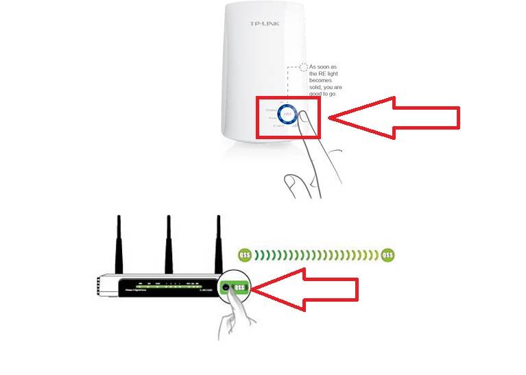 Что такое усилитель wi-fi сигнала роутера и как выбрать повторитель (репитер) беспроводной сети? - вайфайка.ру