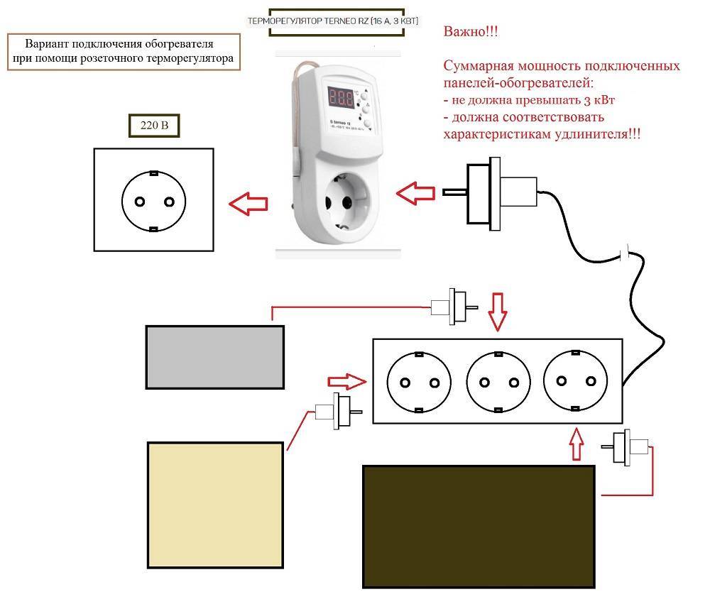 Как подключить потолочный инфракрасный обогреватель к терморегулятору