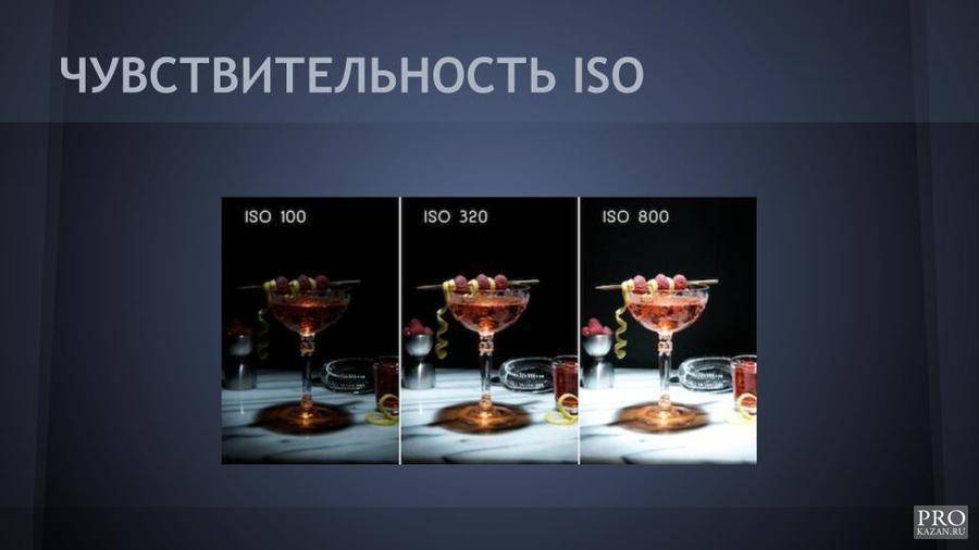 Исо 4. Светочувствительность пленки (ISO). Светочувствительность фотоаппарата ISO. ISO В фотоаппарате. Чувствительность пленки ISO.