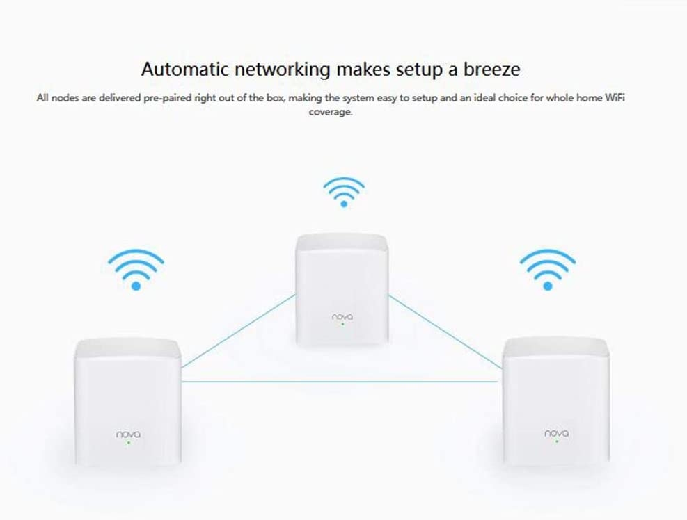 Как будут выглядеть маршрутизаторы будущего? обзор mesh-системы tenda nova mw6 для "бесшовной" wi-fi сети