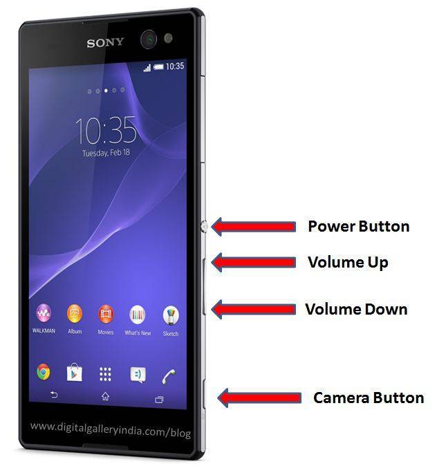 Sony xperia z2 vs sony xperia z5 compact