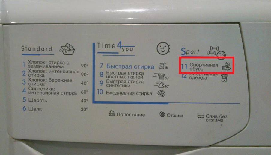 Как постирать пуховик в стиральной машине