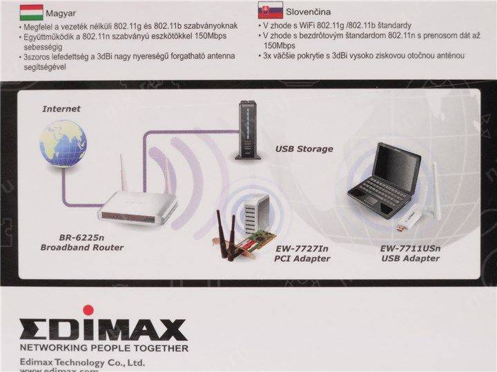 Wifi роутер edimax ew-7208apc — обзор и отзыв