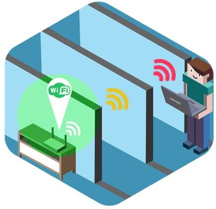 Как усилить сигнал wifi роутера ростелеком без антенны своими руками в домашних условиях